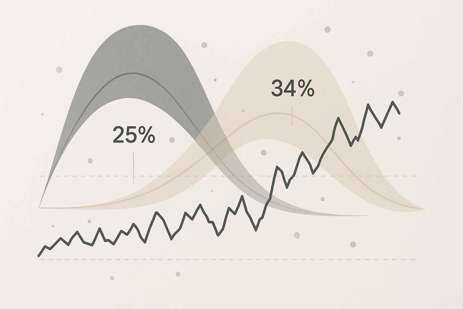Grafico astratto che rappresenta probabilità, quote e variabilità dei risultati sportivi